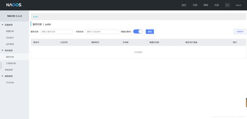 從Nacos到互聯(lián)網(wǎng)域名注冊 微服務(wù)發(fā)現(xiàn)與全球命名的雙重奏